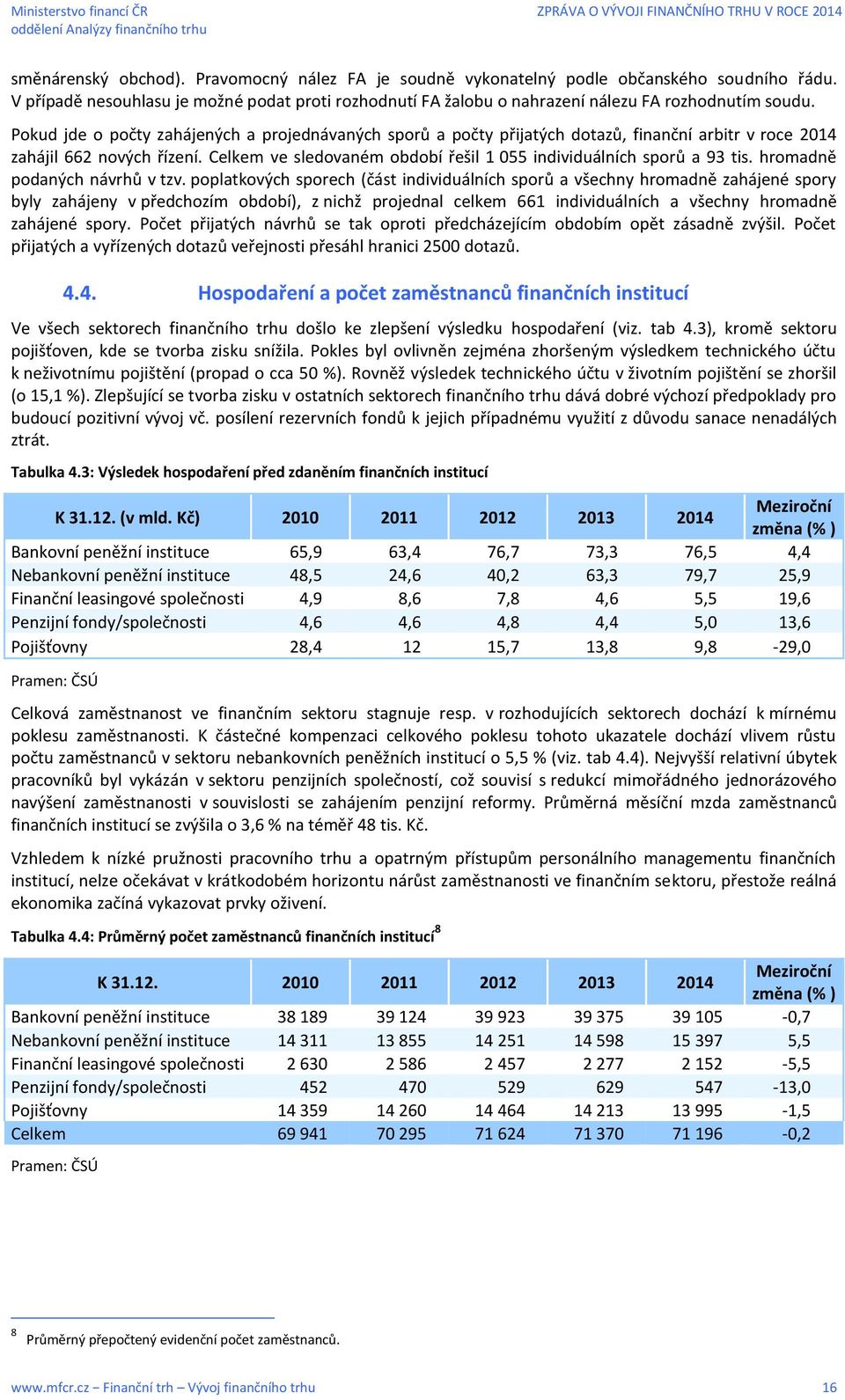 Celkem ve sledovaném období řešil 1 055 individuálních sporů a 93 tis. hromadně podaných návrhů v tzv.