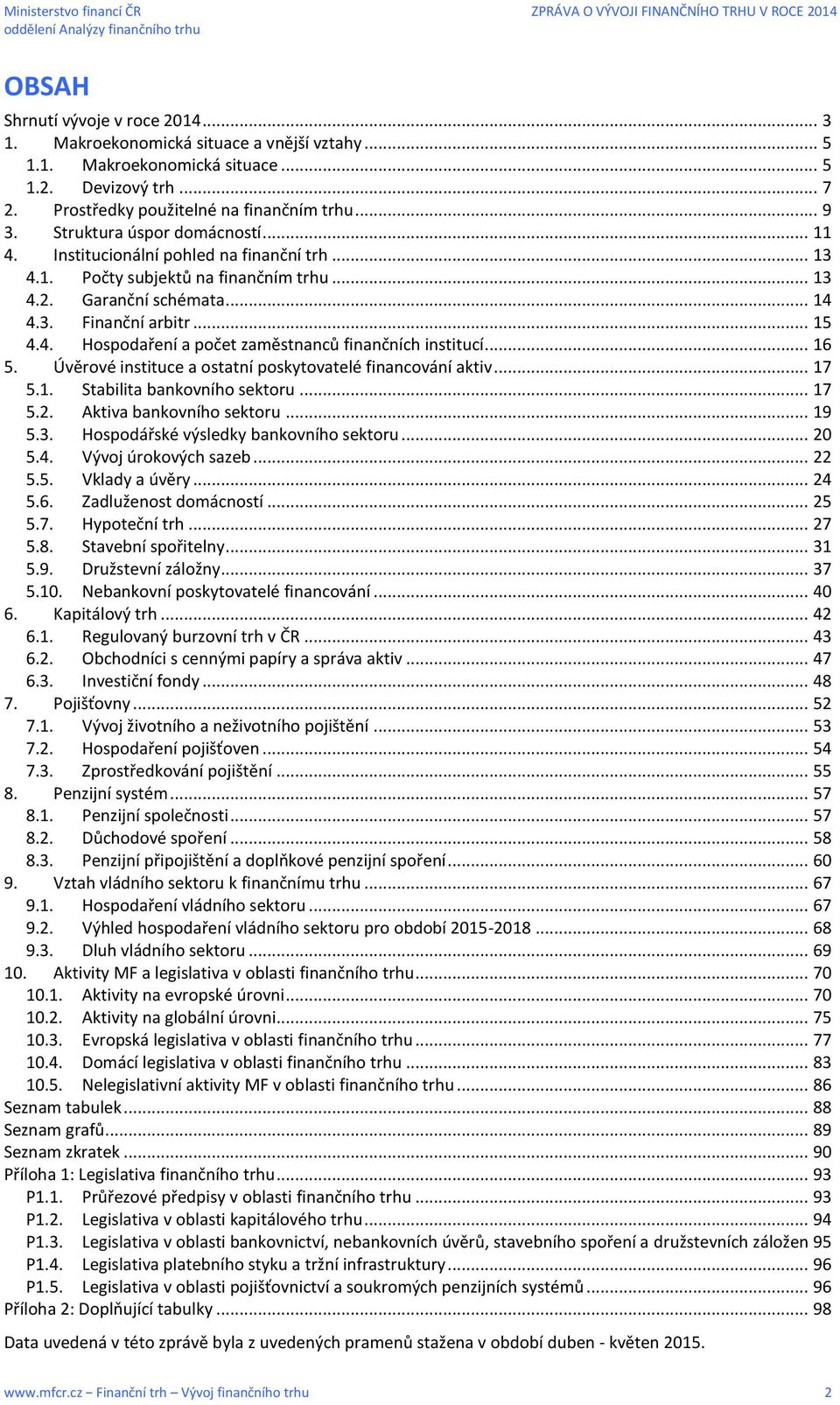 .. 16 5. Úvěrové instituce a ostatní poskytovatelé financování aktiv... 17 5.1. Stabilita bankovního sektoru... 17 5.2. Aktiva bankovního sektoru... 19 5.3. Hospodářské výsledky bankovního sektoru.