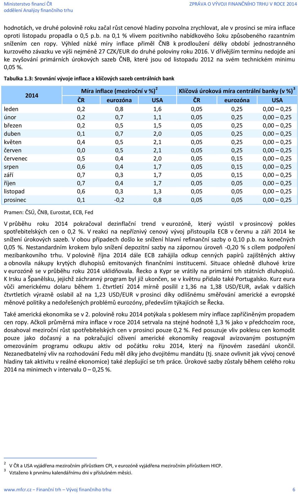 Výhled nízké míry inflace přiměl ČNB k prodloužení délky období jednostranného kurzového závazku ve výši nejméně 27 CZK/EUR do druhé poloviny roku 2016.