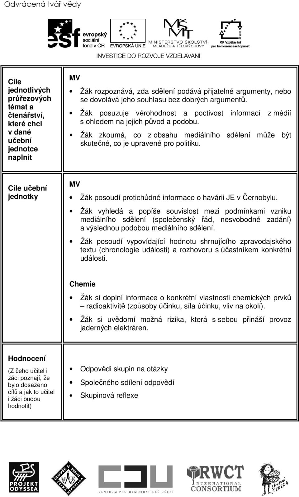 Žák zkoumá, co z obsahu mediálního sdělení může být skutečné, co je upravené pro politiku. Cíle učební jednotky MV Žák posoudí protichůdné informace o havárii JE v Černobylu.