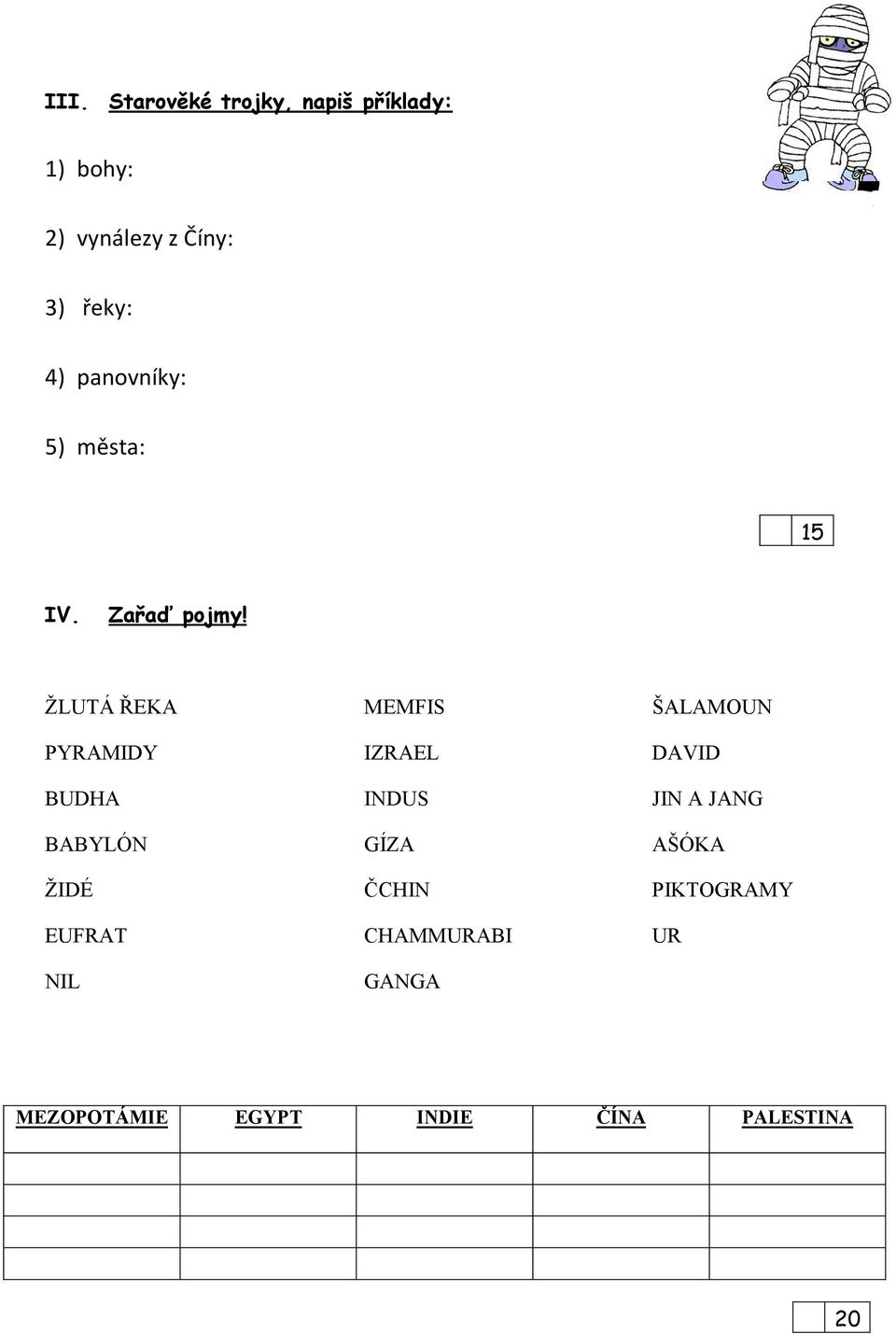 ŽLUTÁ ŘEKA MEMFIS ŠALAMOUN PYRAMIDY IZRAEL DAVID BUDHA INDUS JIN A JANG