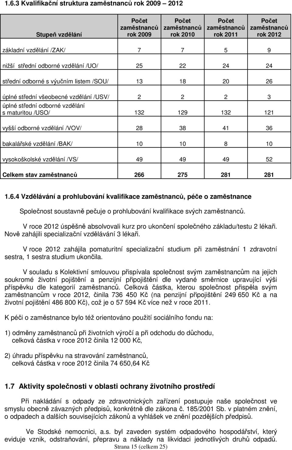 maturitou /USO/ 132 129 132 121 vyšší odborné vzdělání /VOV/ 28 38 41 36 