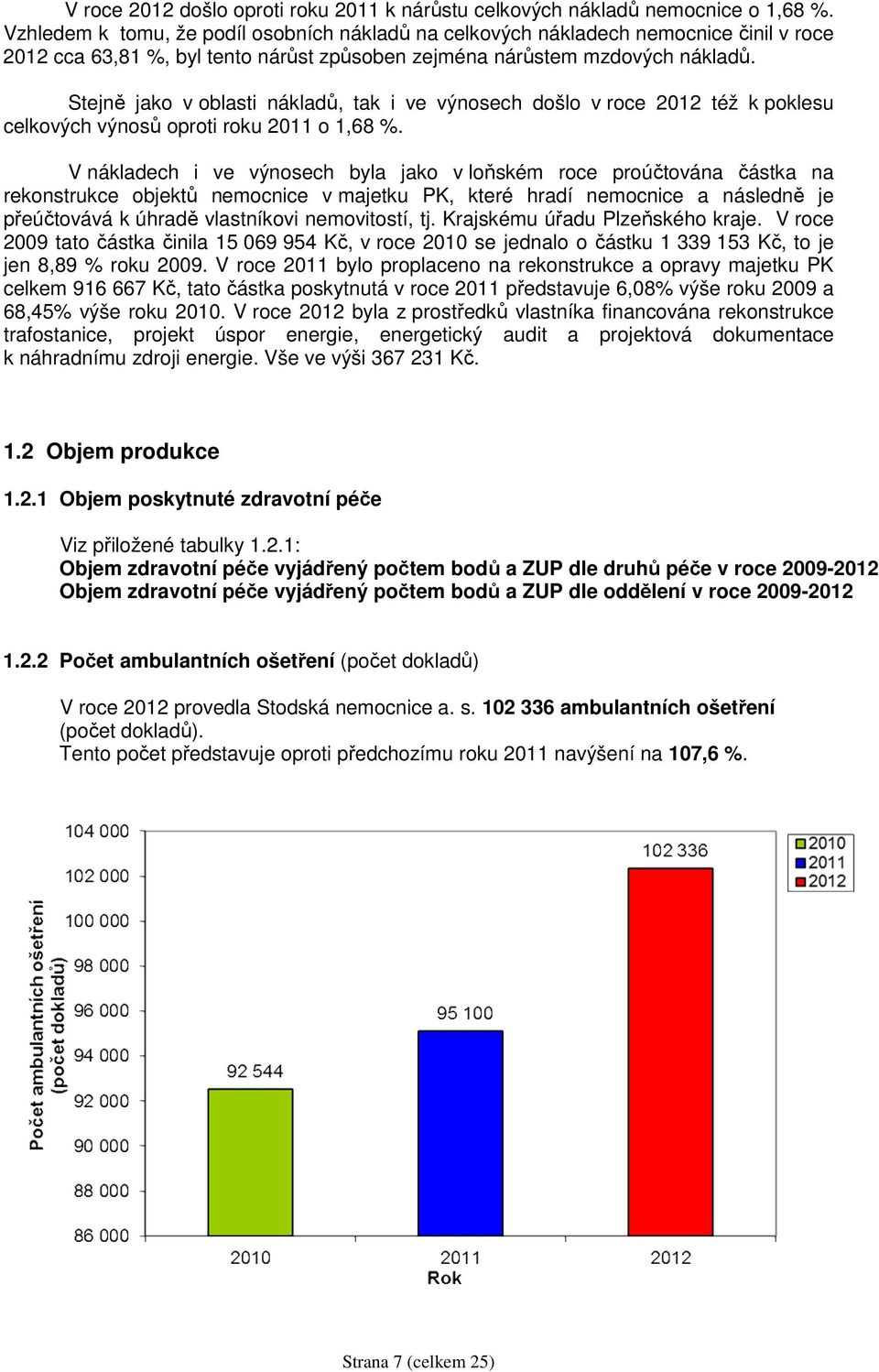 Stejně jako v oblasti nákladů, tak i ve výnosech došlo v roce 2012 též k poklesu celkových výnosů oproti roku 2011 o 1,68 %.