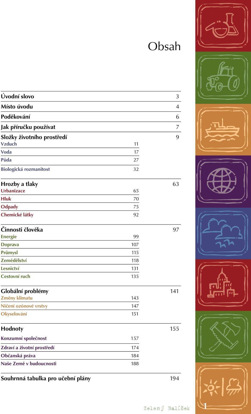 Zemědělství 8 Lesnictví 3 Cestovní ruch 35 Globální problémy 4 Změny klimatu 43 Ničení ozónové vrstvy 47 Okyselování 5 Hodnoty 55