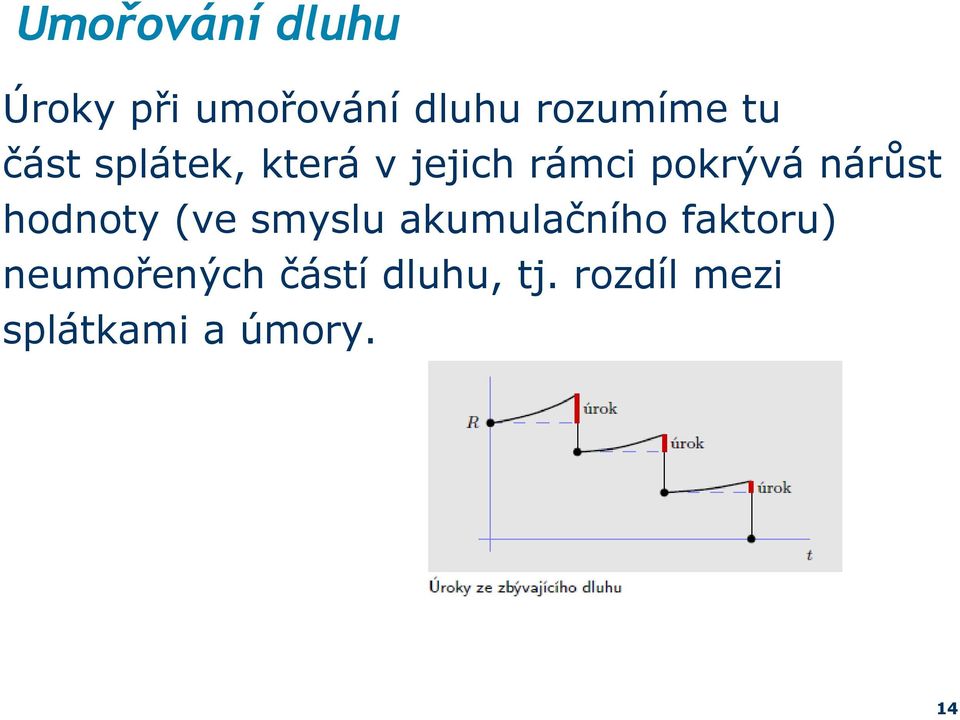 hodnoty (ve smyslu akumulačního faktoru) neumořených