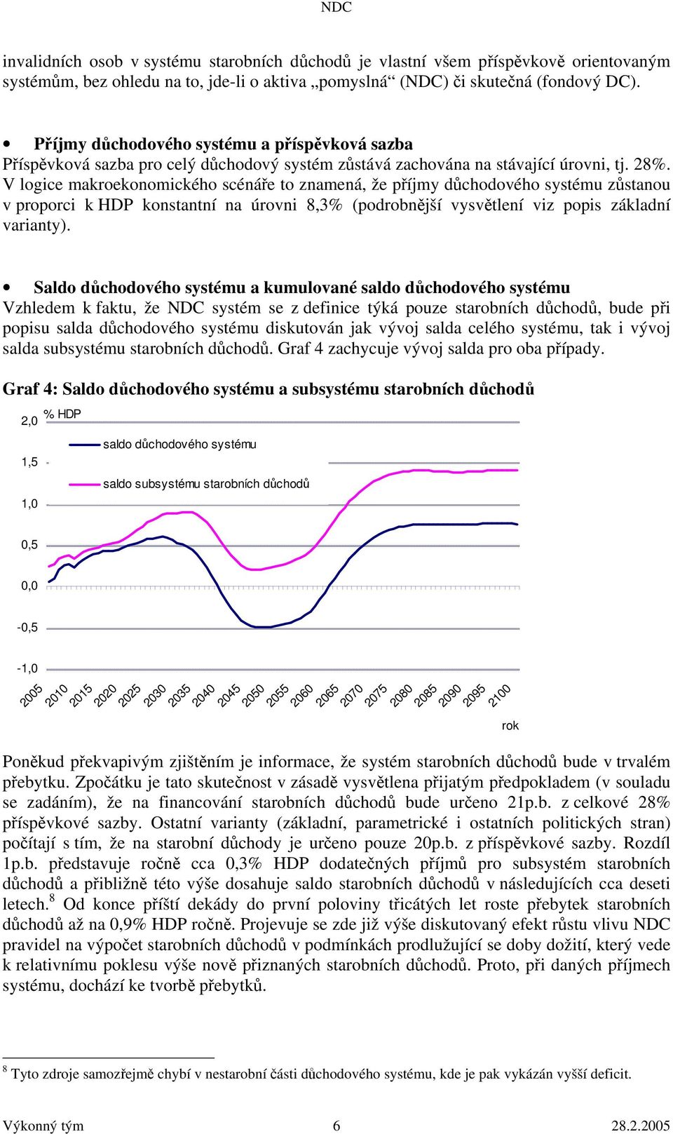 V logice makroekonomického scénáře to znamená, že příjmy důchodového systému zůstanou v proporci k HDP konstantní na úrovni 8,3% (podrobnější vysvětlení viz popis základní varianty).