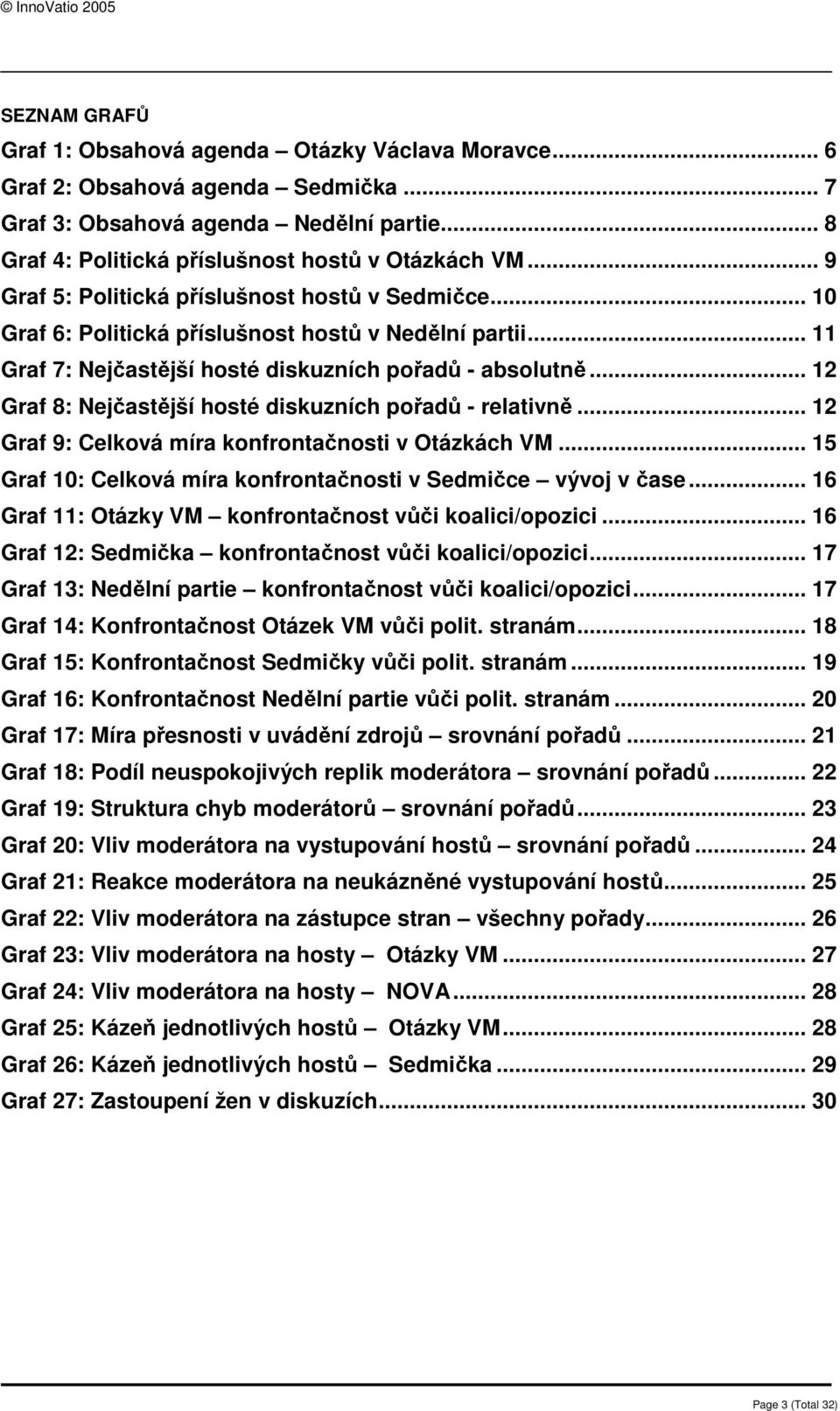 .. 2 Graf 8: Nejčastější hosté diskuzních pořadů - relativně... 2 Graf 9: Celková míra konfrontačnosti v Otázkách VM... 5 Graf 0: Celková míra konfrontačnosti v Sedmičce vývoj v čase.