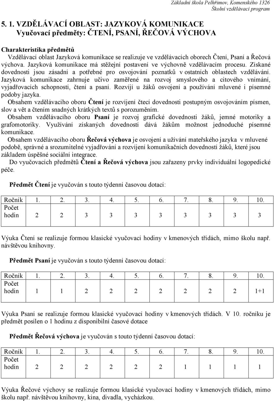 Získané dovednosti jsou zásadní a potřebné pro osvojování poznatků v ostatních oblastech vzdělávání.