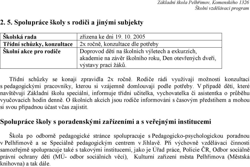 prací žáků. Třídní schůzky se konají zpravidla 2x ročně. Rodiče rádi využívají možnosti konzultací s pedagogickými pracovníky, kterou si vzájemně domlouvají podle potřeby.