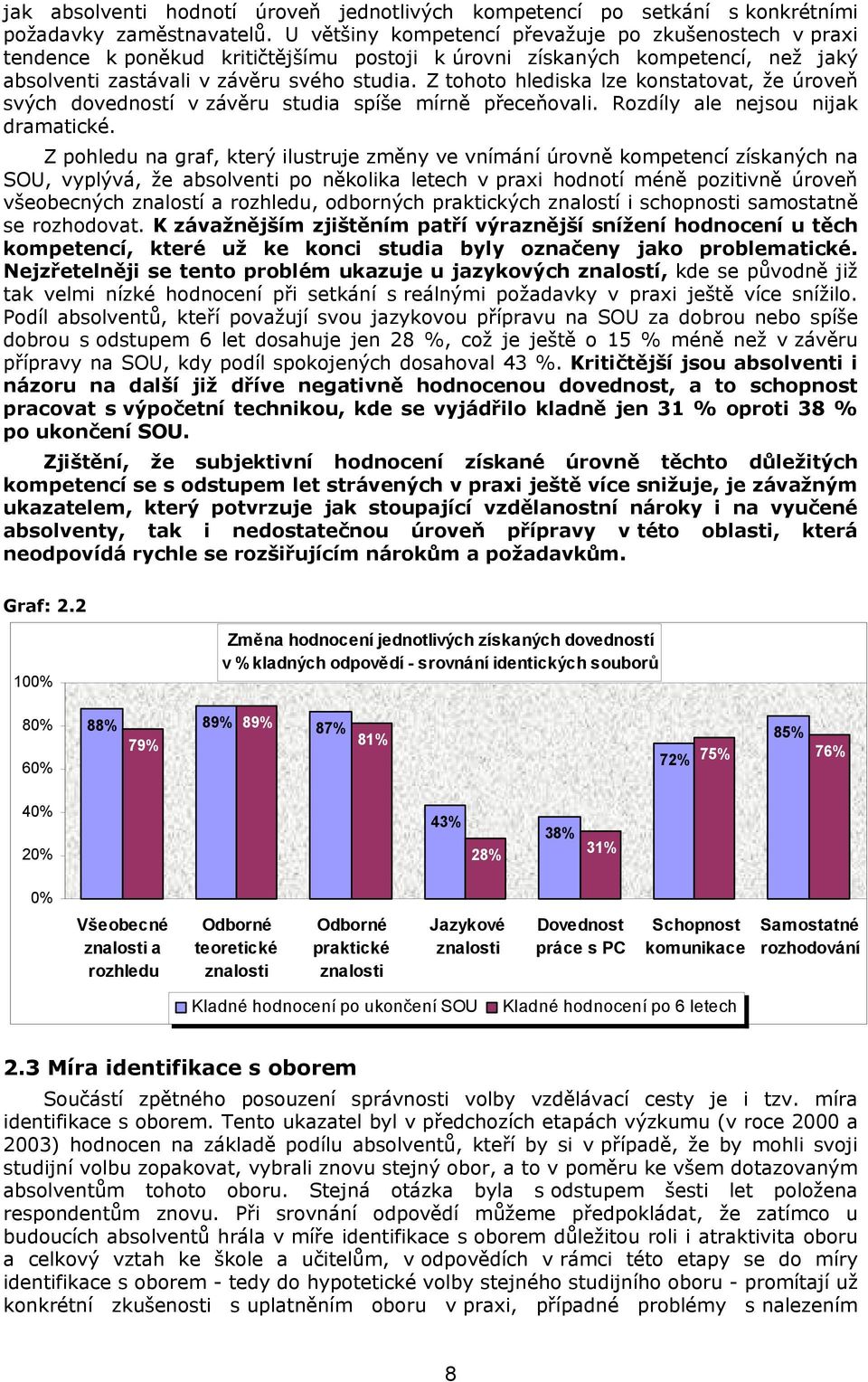 Z tohoto hlediska lze konstatovat, že úroveň svých dovedností v závěru studia spíše mírně přeceňovali. Rozdíly ale nejsou nijak dramatické.