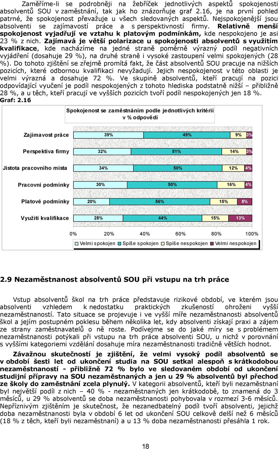 Relativně menší spokojenost vyjadřují ve vztahu k platovým podmínkám, kde nespokojeno je asi 23 % z nich.