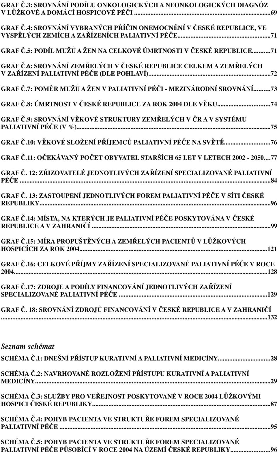 5: PODÍL MUŽŮ A ŽEN NA CELKOVÉ ÚMRTNOSTI V ČESKÉ REPUBLICE...71 GRAF Č.6: SROVNÁNÍ ZEMŘELÝCH V ČESKÉ REPUBLICE CELKEM A ZEMŘELÝCH V ZAŘÍZENÍ PALIATIVNÍ PÉČE (DLE POHLAVÍ)...72 GRAF Č.