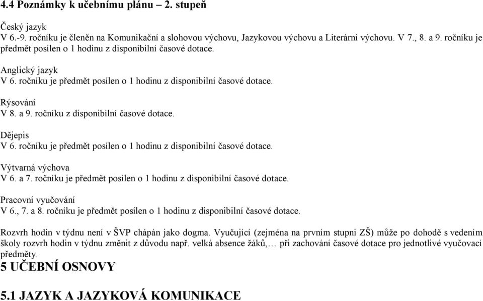 ročníku z disponibilní časové dotace. Dějepis V 6. ročníku je předmět posílen o 1 hodinu z disponibilní časové dotace. Výtvarná výchova V 6. a 7.