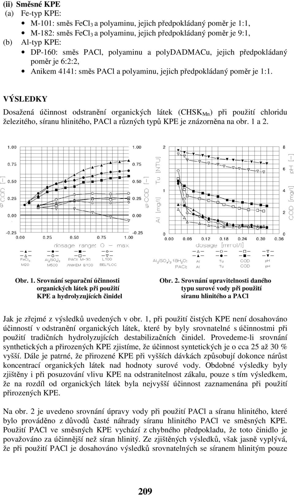VÝSLEDKY Dosažená účinnost odstranění organických látek (CHSK Mn ) při použití chloridu železitého, síranu hlinitého, PACl a různých typů KPE je znázorněna na obr. 1 