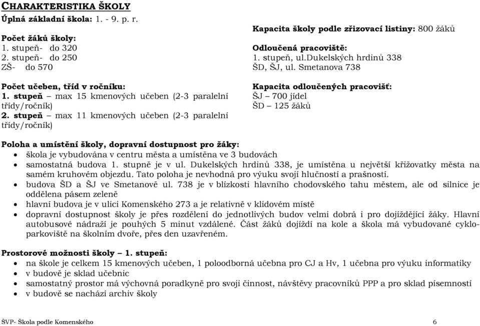 stupeň, ul.dukelských hrdinů 338 ŠD, ŠJ, ul.