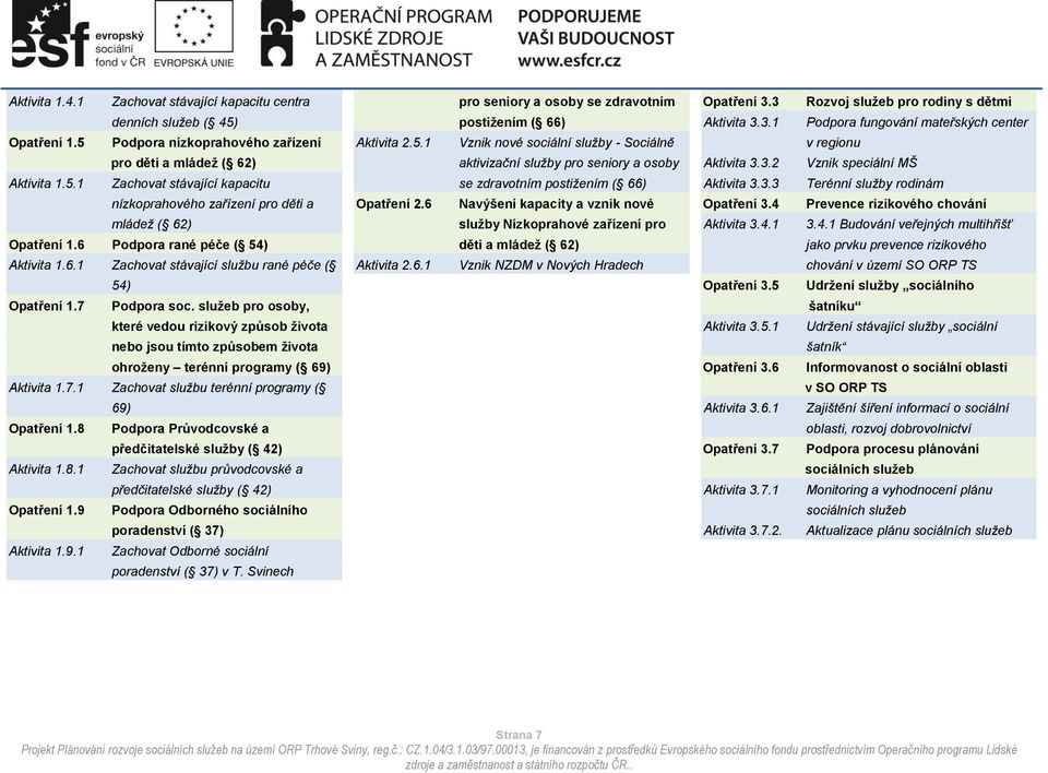 služeb pro osoby, které vedou rizikový způsob života nebo jsou tímto způsobem života ohroženy terénní programy ( 69) Aktivita 1.7.1 Zachovat službu terénní programy ( 69) Opatření 1.
