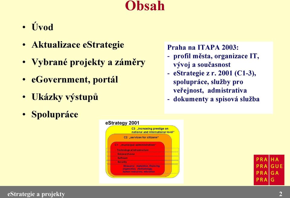 vývoj a současnost - estrategie z r.