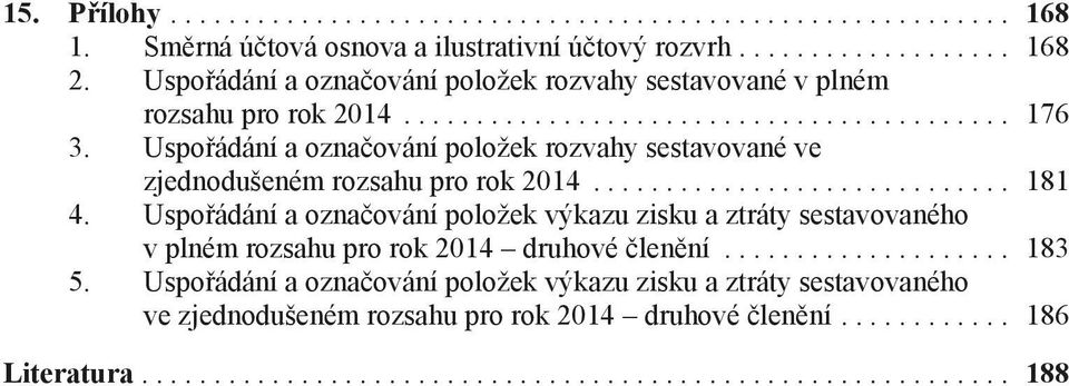 Uspořádání a označování položek rozvahy sestavované ve zjednodušeném rozsahu pro rok 2014... 181 4.