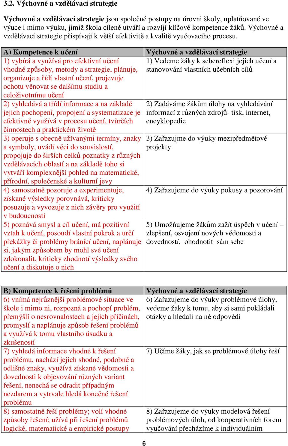 A) Kompetence k učení Výchovné a vzdělávací strategie 1) vybírá a využívá pro efektivní učení vhodné způsoby, metody a strategie, plánuje, organizuje a řídí vlastní učení, projevuje ochotu věnovat se