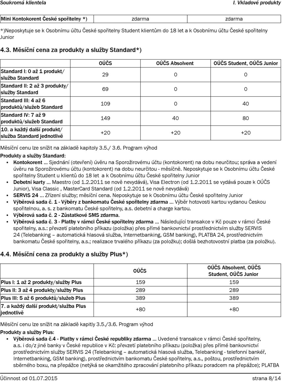 9 produktů/služeb Standard 10.