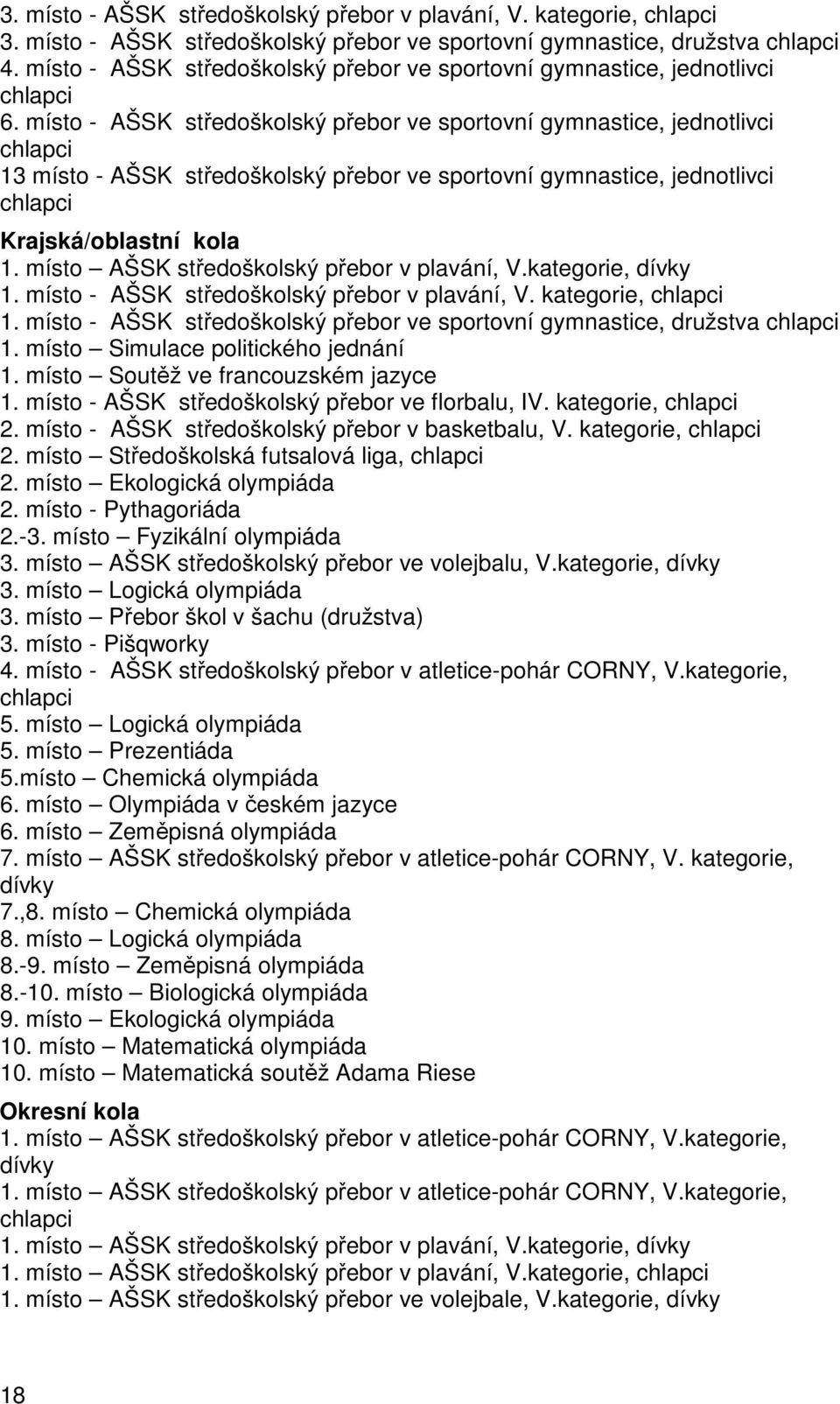 místo - AŠSK středoškolský přebor ve sportovní gymnastice, jednotlivci chlapci 13 místo - AŠSK středoškolský přebor ve sportovní gymnastice, jednotlivci chlapci Krajská/oblastní kola 1.