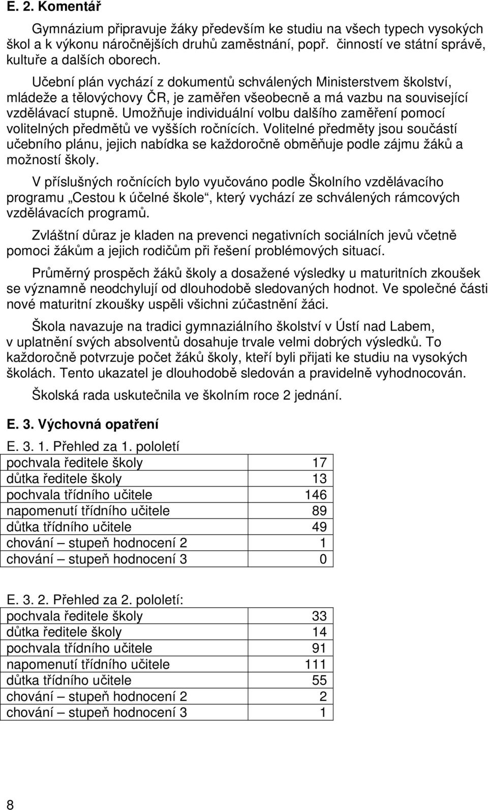 Umožňuje individuální volbu dalšího zaměření pomocí volitelných předmětů ve vyšších ročnících.