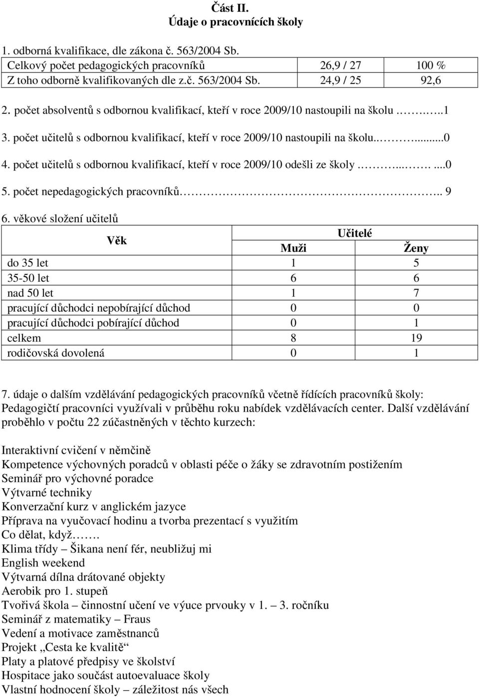 počet učitelů s odbornou kvalifikací, kteří v roce 2009/10 odešli ze školy........0 5. počet nepedagogických pracovníků.. 9 6.