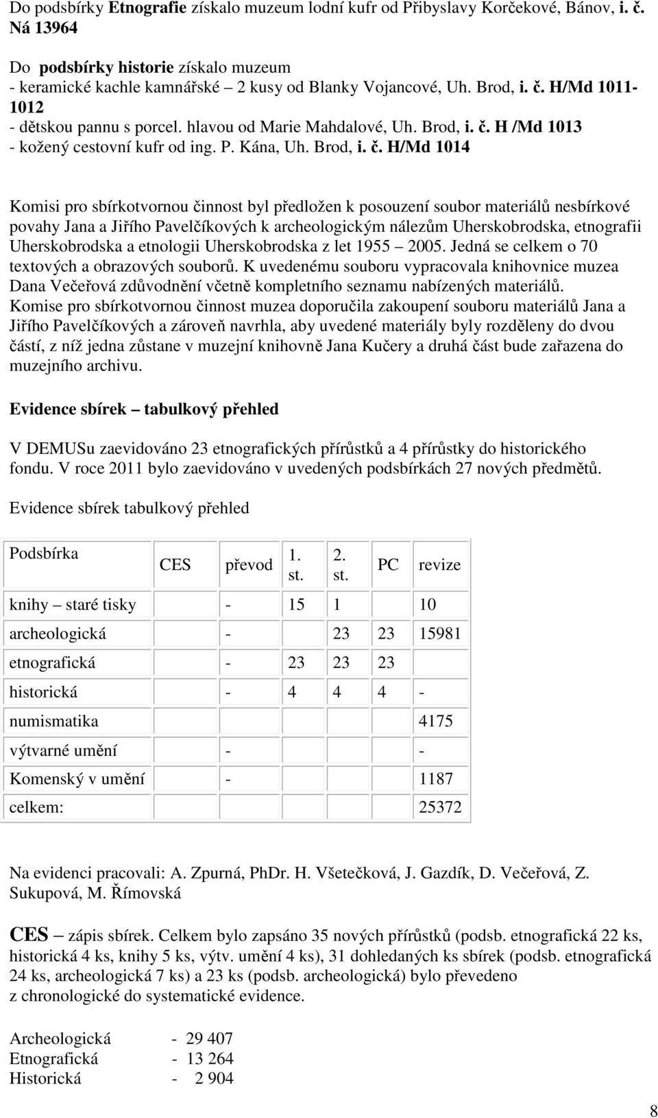 H/Md 1011-1012 - dětskou pannu s porcel. hlavou od Marie Mahdalové, Uh.  H /Md 1013 - kožený cestovní kufr od ing. P. Kána, Uh.