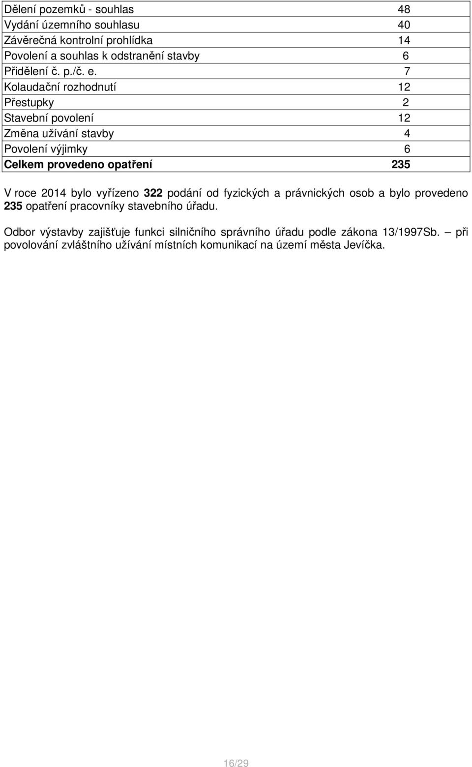 2014 bylo vyřízeno 322 podání od fyzických a právnických osob a bylo provedeno 235 opatření pracovníky stavebního úřadu.