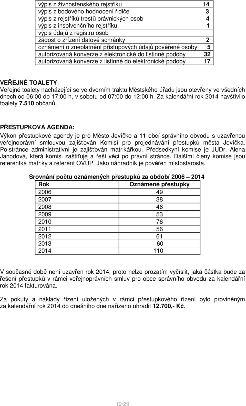 VEŘEJNÉ TOALETY: Veřejné toalety nacházející se ve dvorním traktu Městského úřadu jsou otevřeny ve všedních dnech od 06:00 do 17:00 h, v sobotu od 07:00 do 12:00 h.