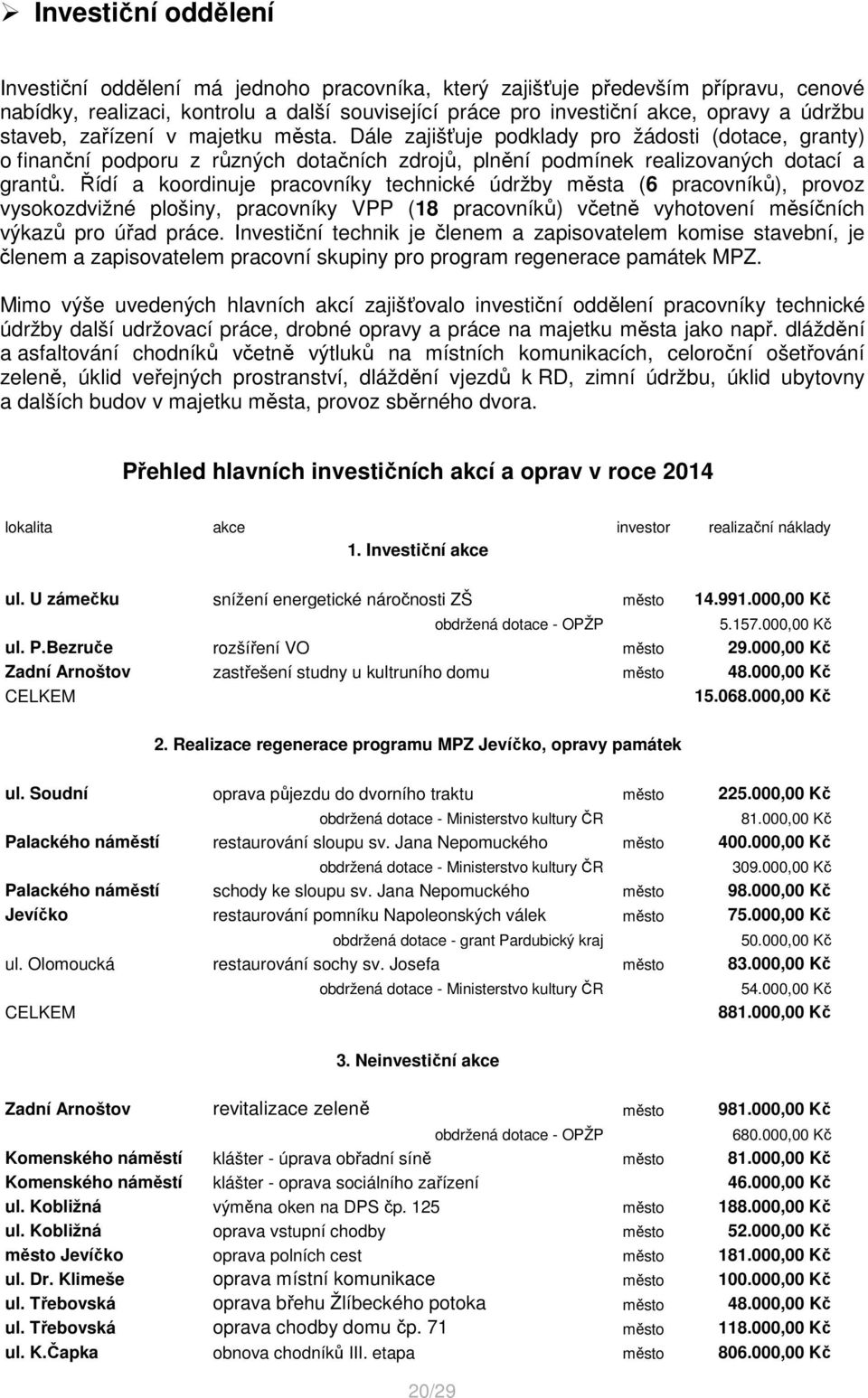 Řídí a koordinuje pracovníky technické údržby města (6 pracovníků), provoz vysokozdvižné plošiny, pracovníky VPP (18 pracovníků) včetně vyhotovení měsíčních výkazů pro úřad práce.