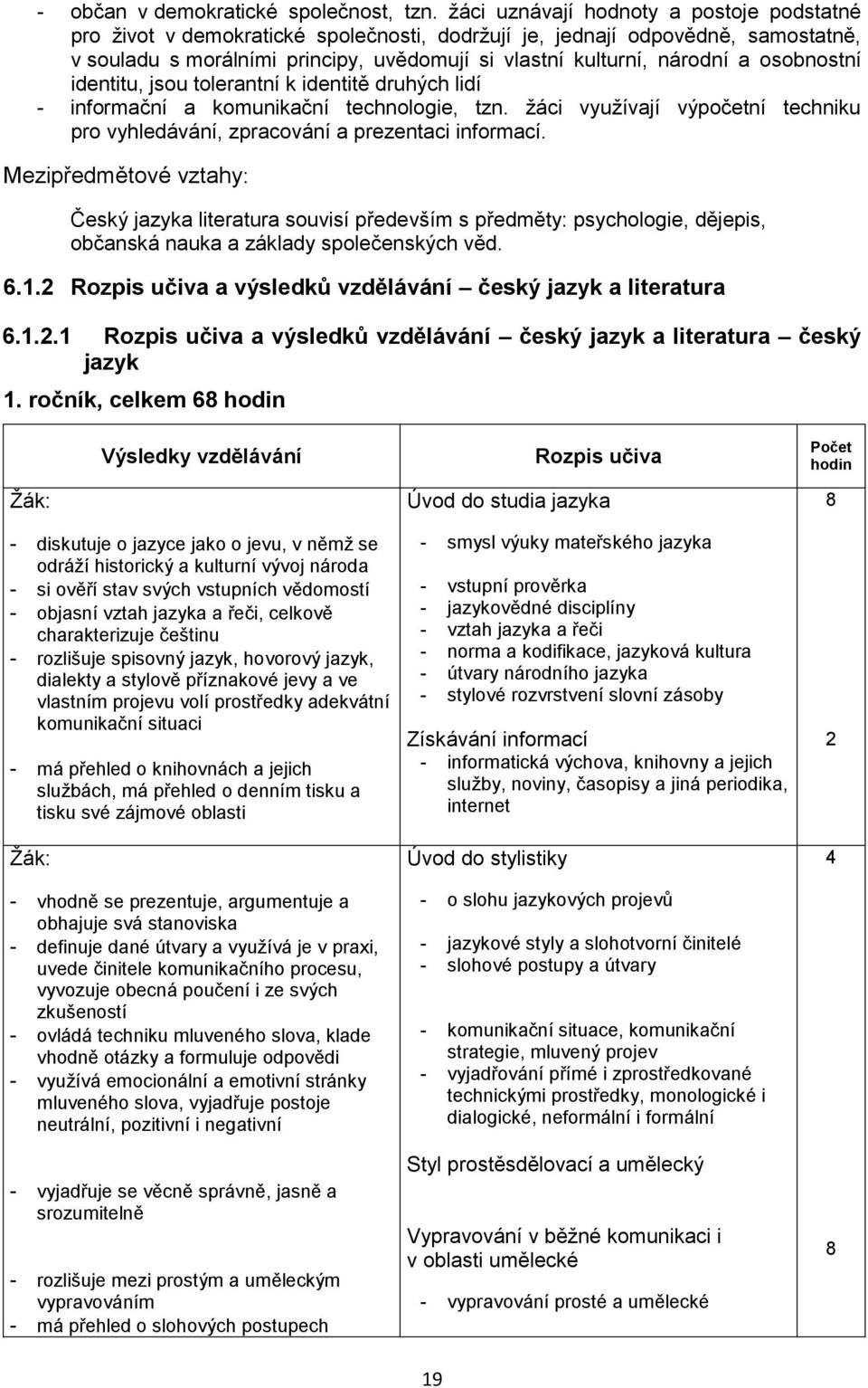 osobnostní identitu, jsou tolerantní k identitě druhých lidí - informační a komunikační technologie, tzn. žáci využívají výpočetní techniku pro vyhledávání, zpracování a prezentaci informací.