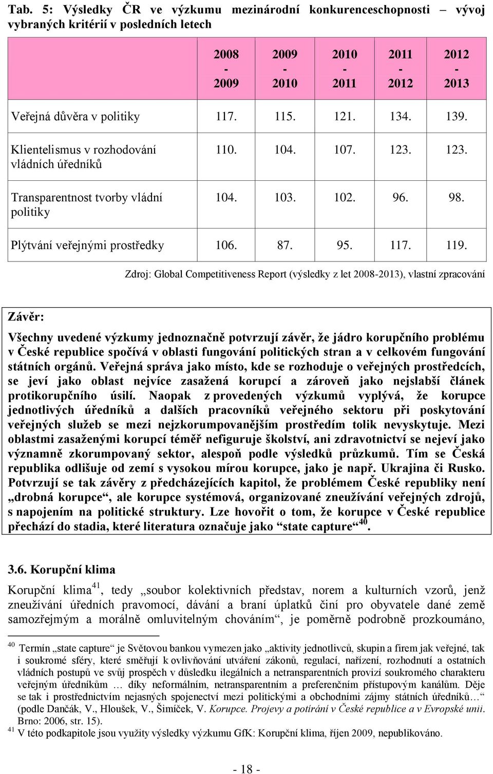 Zdroj: Global Competitiveness Report (výsledky z let 2008-2013), vlastní zpracování Závěr: Všechny uvedené výzkumy jednoznačně potvrzují závěr, že jádro korupčního problému v České republice spočívá