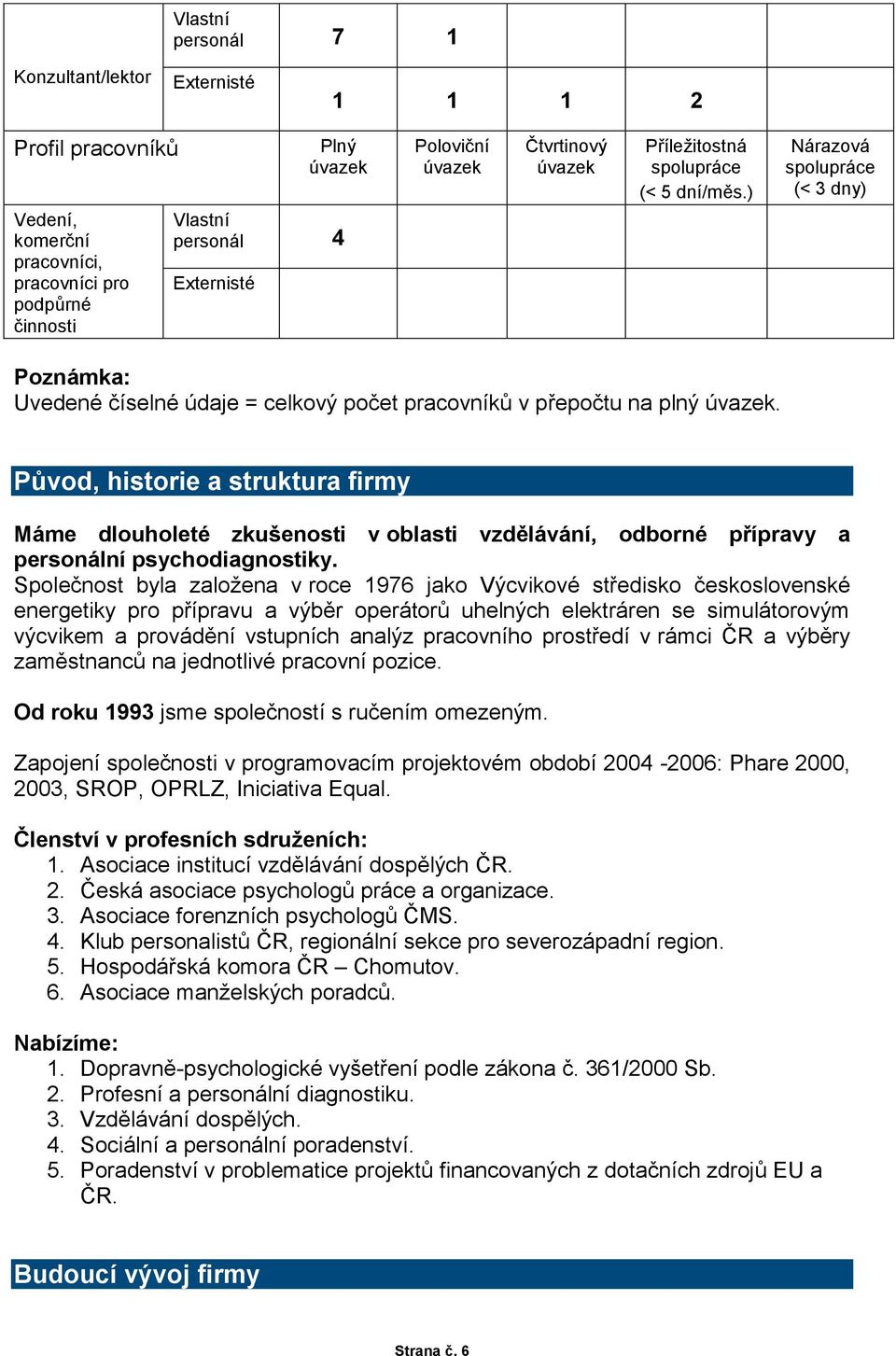 Původ, historie a struktura firmy Máme dlouholeté zkušenosti v oblasti vzdělávání, odborné přípravy a personální psychodiagnostiky.