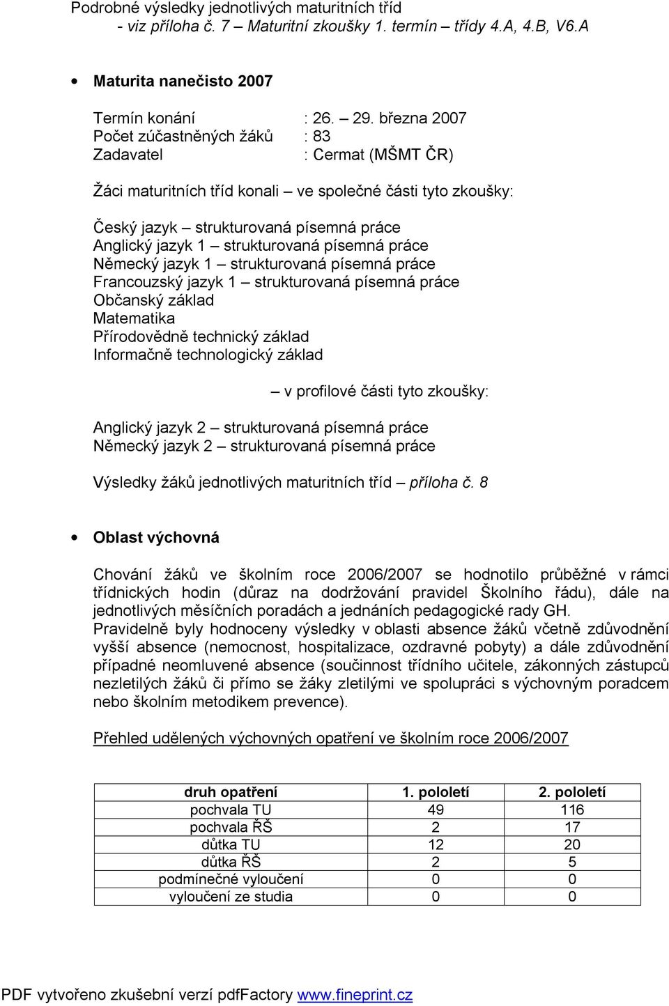 strukturovaná písemná práce Německý jazyk 1 strukturovaná písemná práce Francouzský jazyk 1 strukturovaná písemná práce Občanský základ Matematika Přírodovědně technický základ Informačně