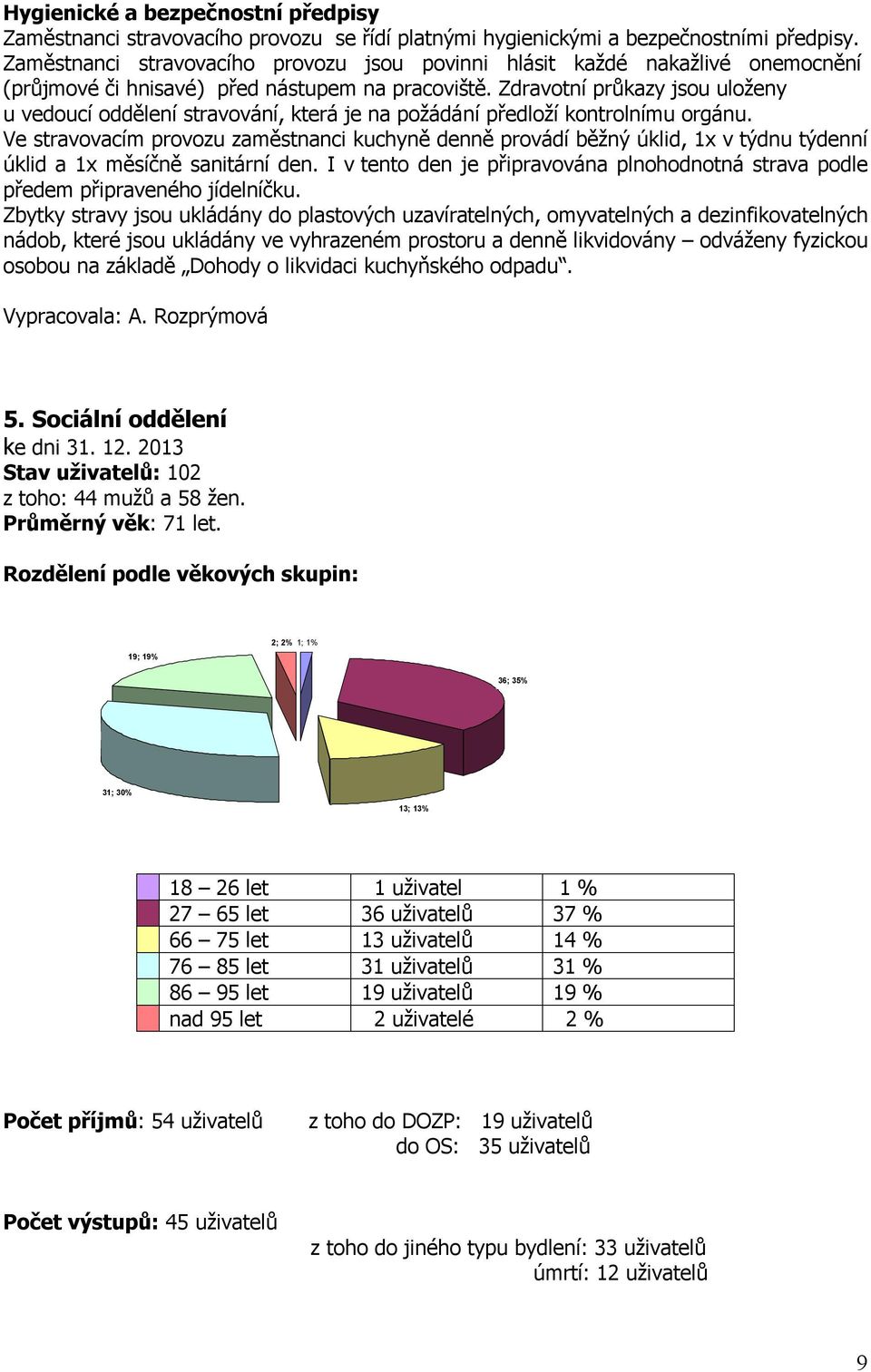 Zdravotní průkazy jsou uloženy u vedoucí oddělení stravování, která je na požádání předloží kontrolnímu orgánu.