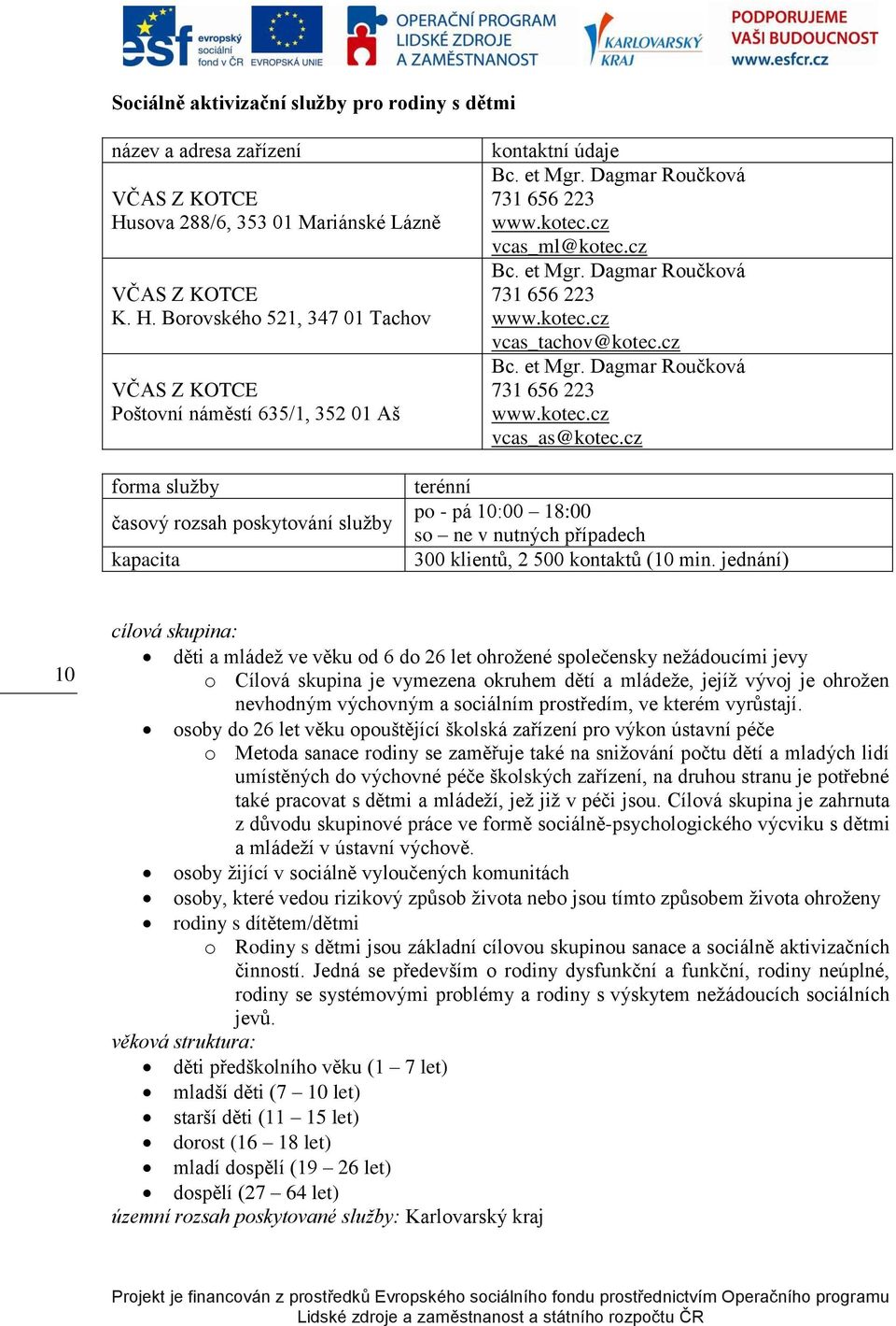 cz časový rozsah poskytování sluţby terénní po - pá 10:00 18:00 so ne v nutných případech 300 klientů, 2 500 kontaktů (10 min.