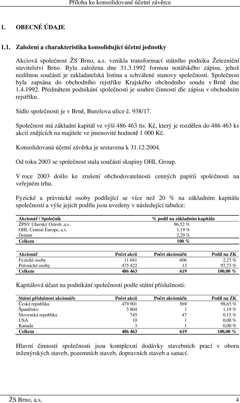 Společnost byla zapsána do obchodního rejstříku Krajského obchodního soudu v Brně dne 1.4.1992. Předmětem podnikání společnosti je souhrn činností dle zápisu v obchodním rejstříku.