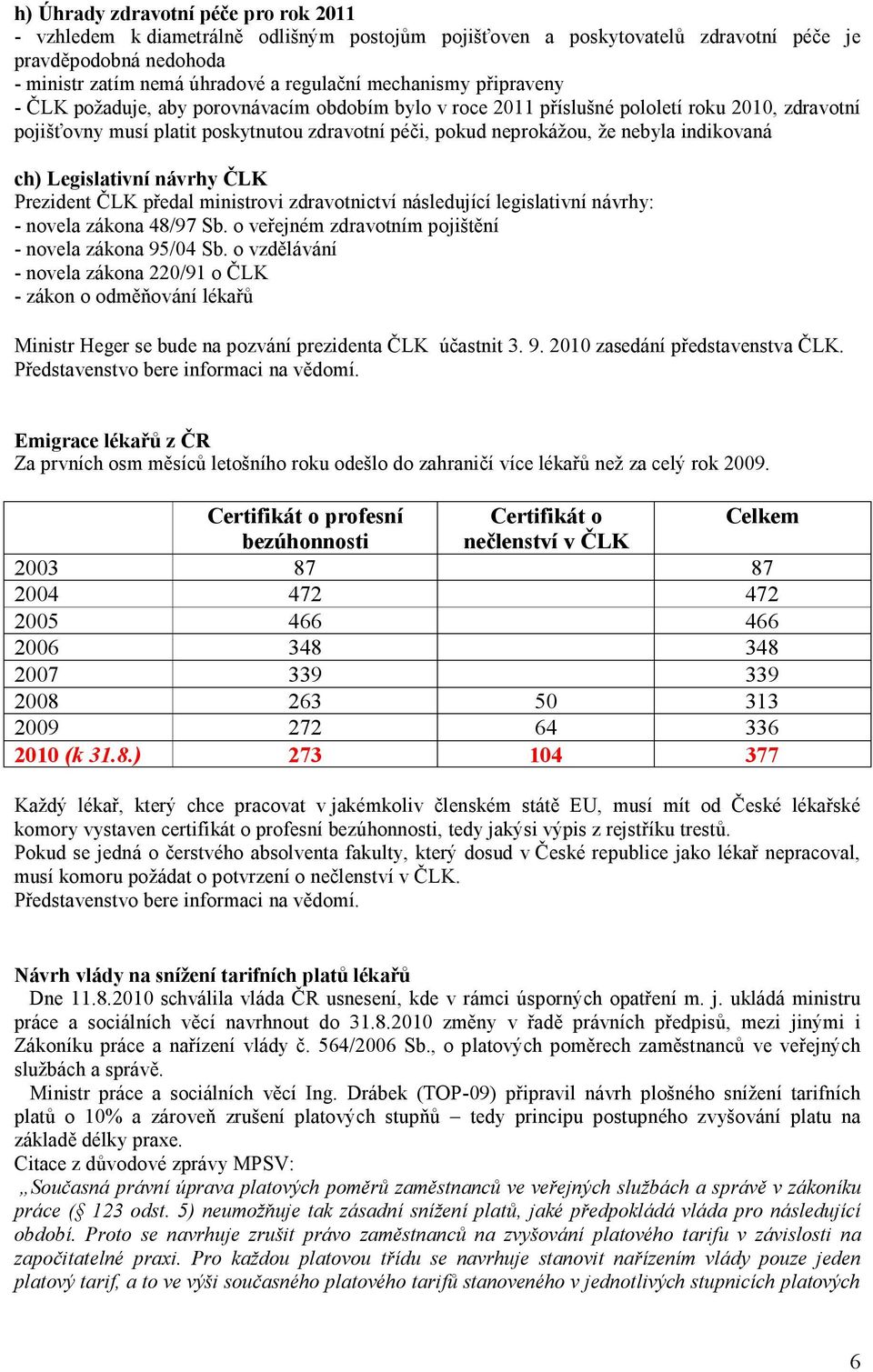 indikovaná ch) Legislativní návrhy ČLK Prezident ČLK předal ministrovi zdravotnictví následující legislativní návrhy: - novela zákona 48/97 Sb.