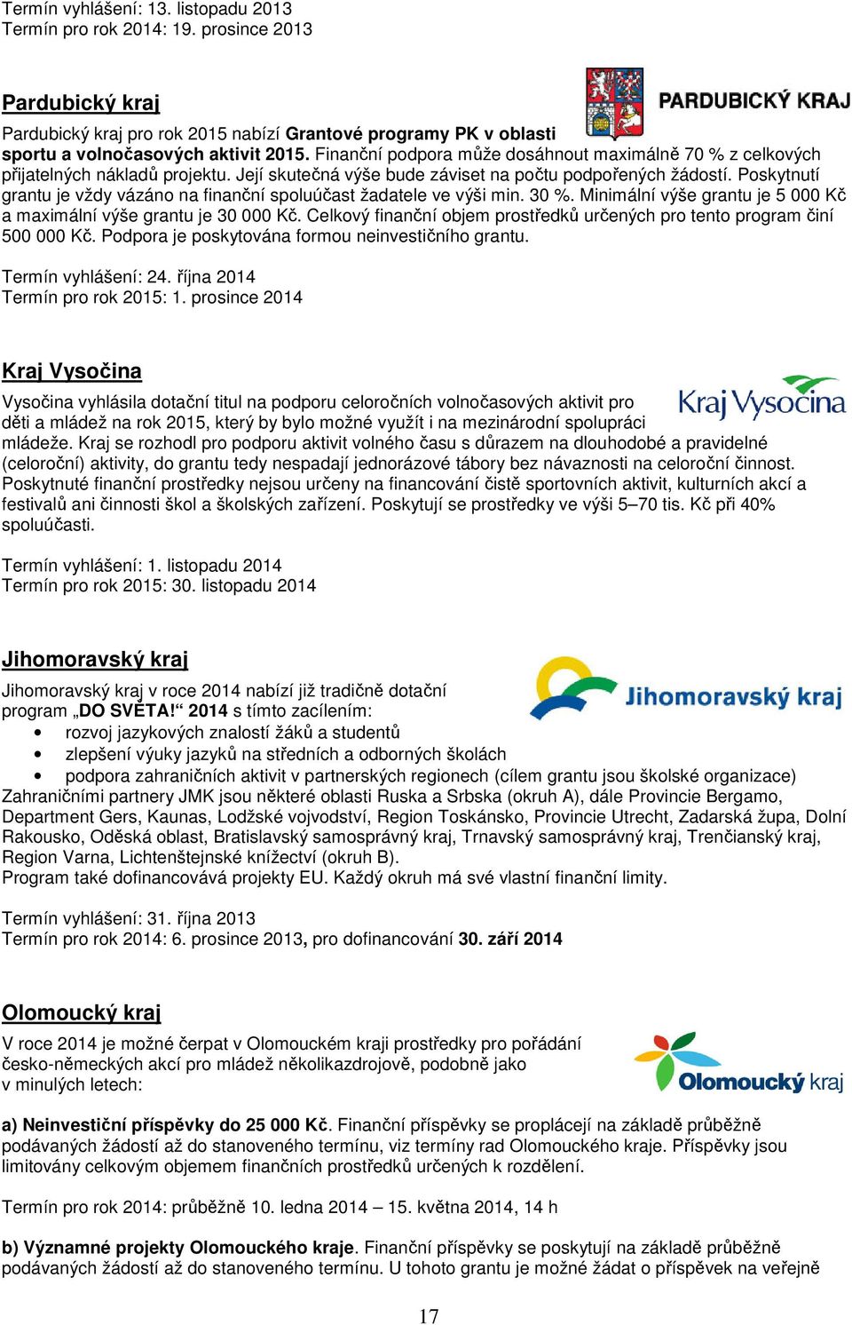 Poskytnutí grantu je vždy vázáno na finanční spoluúčast žadatele ve výši min. 30 %. Minimální výše grantu je 5 000 Kč a maximální výše grantu je 30 000 Kč.