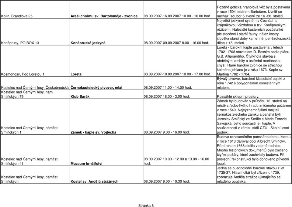 00 hod. Rozsáhlé sklepní prostory. Kostelec nad Černými lesy, náměstí Smiřických 1 Kostelec nad Černými lesy, náměstí Smiřických 41 Kostelec nad Černými lesy, náměstí Smiřických Zámek - kaple sv.