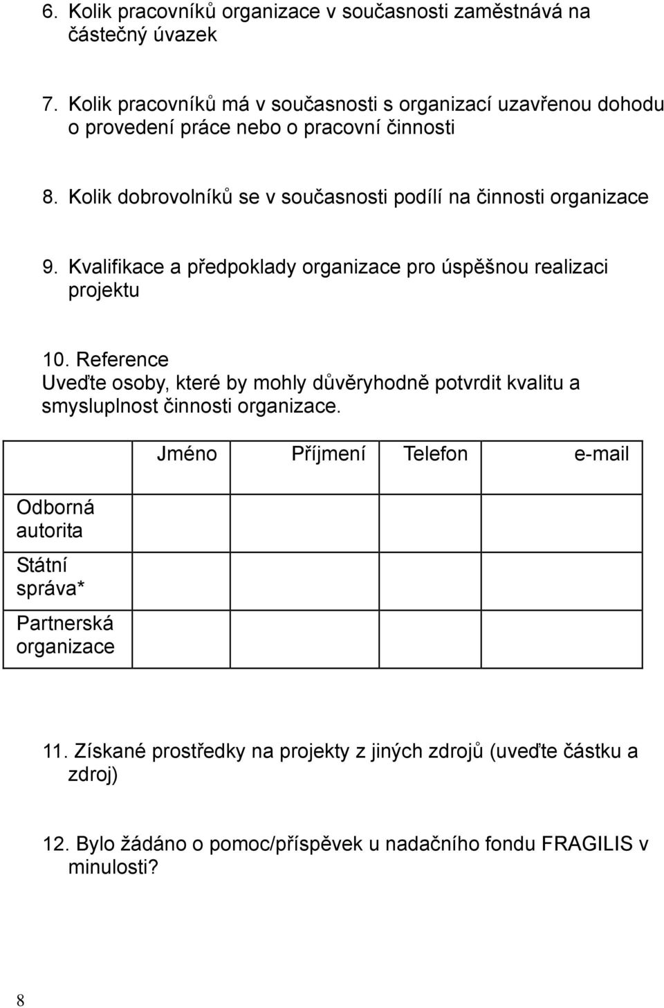 Kolik dobrovolníků se v současnosti podílí na činnosti organizace 9. Kvalifikace a předpoklady organizace pro úspěšnou realizaci projektu 10.