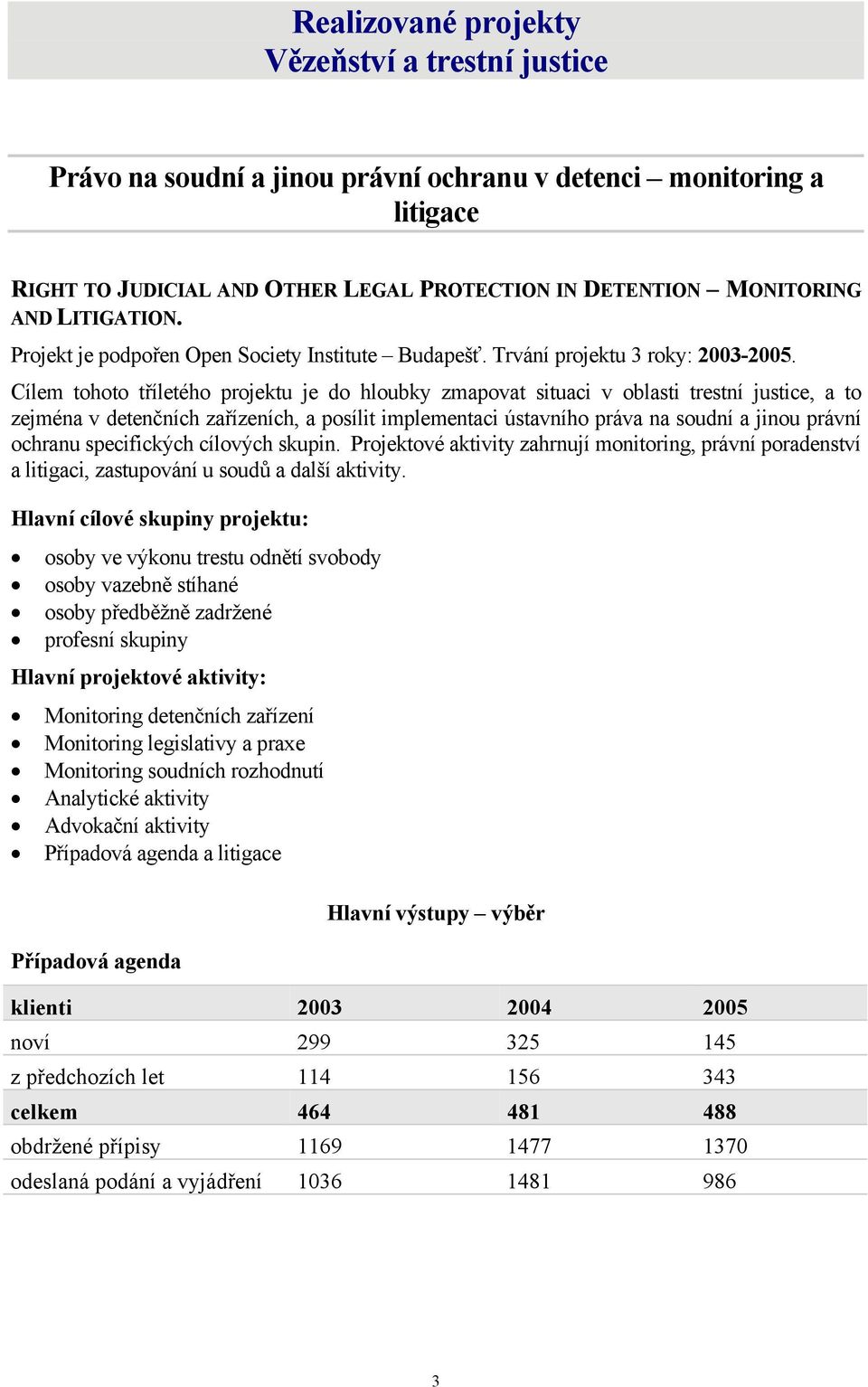 Cílem tohoto tříletého projektu je do hloubky zmapovat situaci v oblasti trestní justice, a to zejména v detenčních zařízeních, a posílit implementaci ústavního práva na soudní a jinou právní ochranu