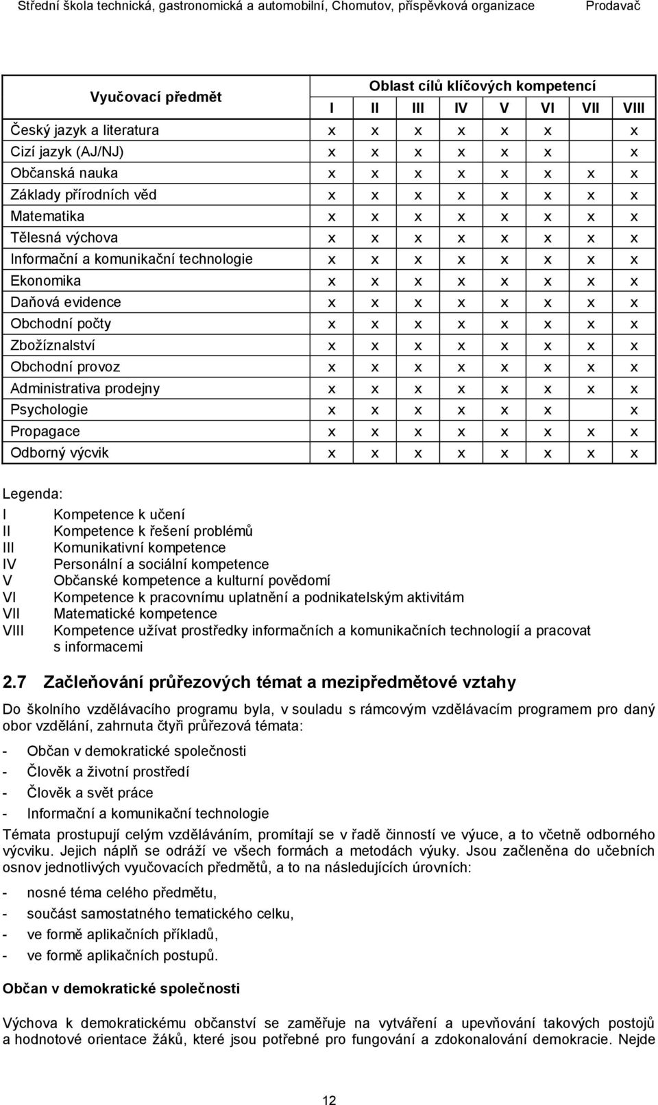 počty x x x x x x x x Zbožíznalství x x x x x x x x Obchodní provoz x x x x x x x x Administrativa prodejny x x x x x x x x Psychologie x x x x x x x Propagace x x x x x x x x Odborný výcvik x x x x