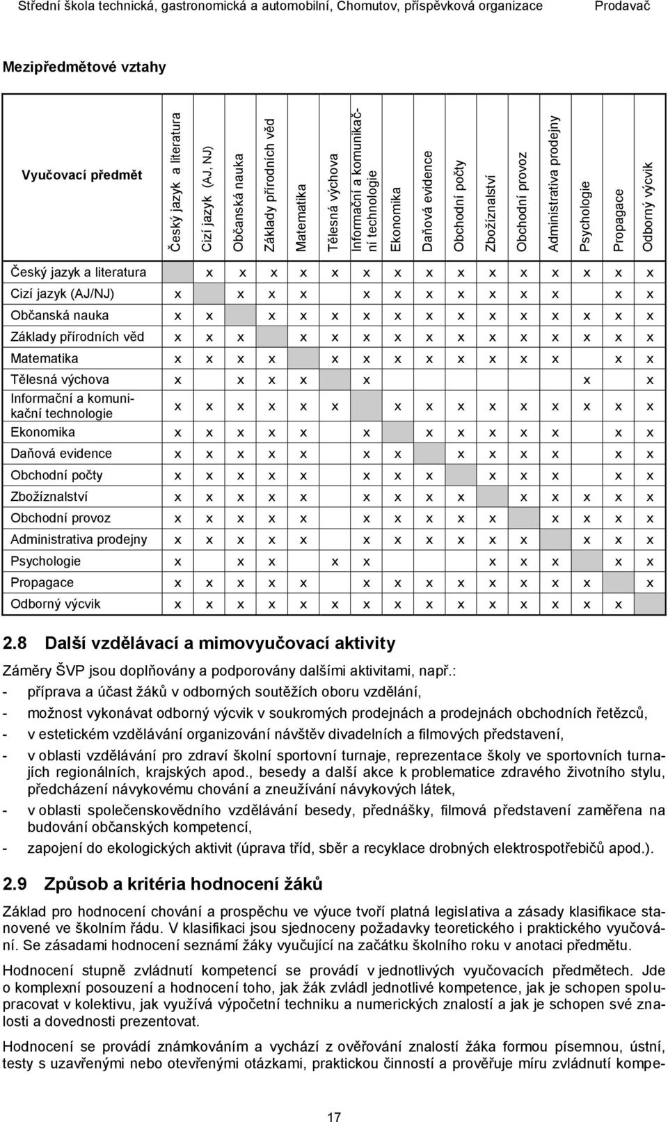 (AJ, NJ) Český jazyk a literatura x x x x x x x x x x x x x x x Cizí jazyk (AJ/NJ) x x x x x x x x x x x x x Občanská nauka x x x x x x x x x x x x x x x Základy přírodních věd x x x x x x x x x x x