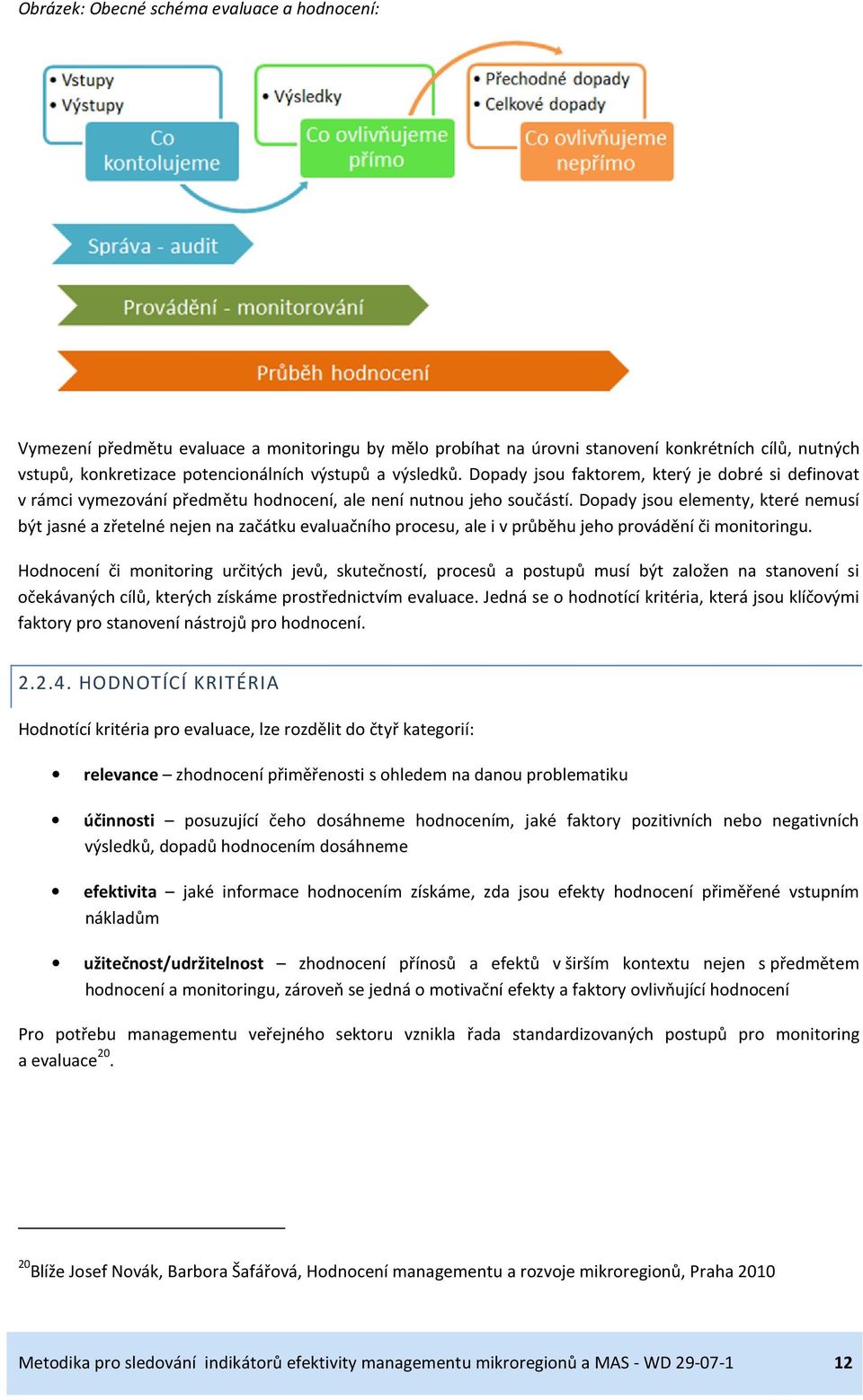 Dopady jsou elementy, které nemusí být jasné a zřetelné nejen na začátku evaluačního procesu, ale i v průběhu jeho provádění či monitoringu.