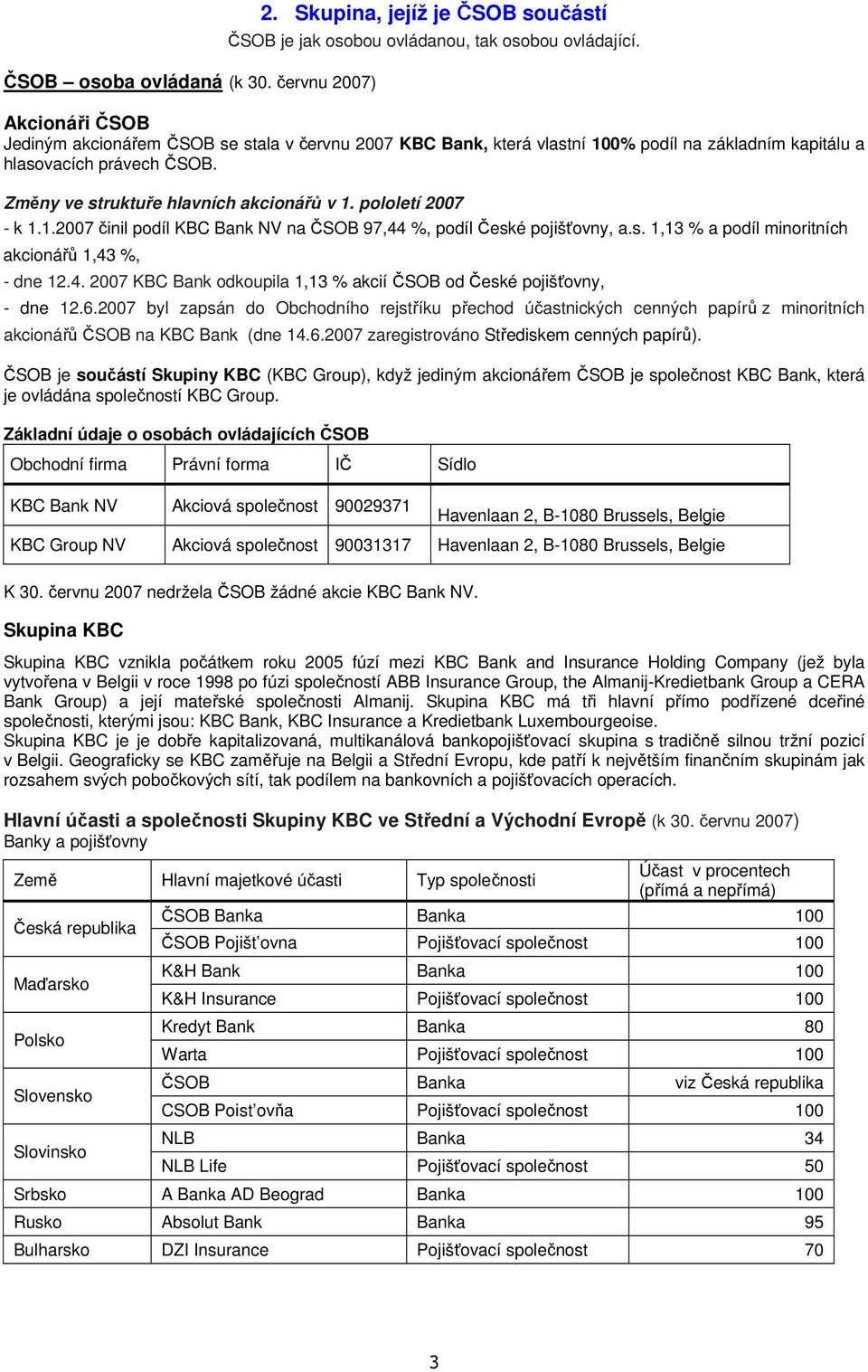 pololetí 2007 - k 1.1.2007 činil podíl KBC Bank NV na ČSOB 97,44 %, podíl České pojišťovny, a.s. 1,13 % a podíl minoritních akcionářů 1,43 %, - dne 12.4. 2007 KBC Bank odkoupila 1,13 % akcií ČSOB od České pojišťovny, - dne 12.