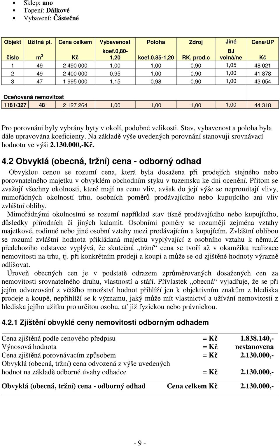 1,00 1,00 44 318 Pro porovnání byly vybrány byty v okolí, podobné velikosti. Stav, vybavenost a poloha byla dále upravována koeficienty.