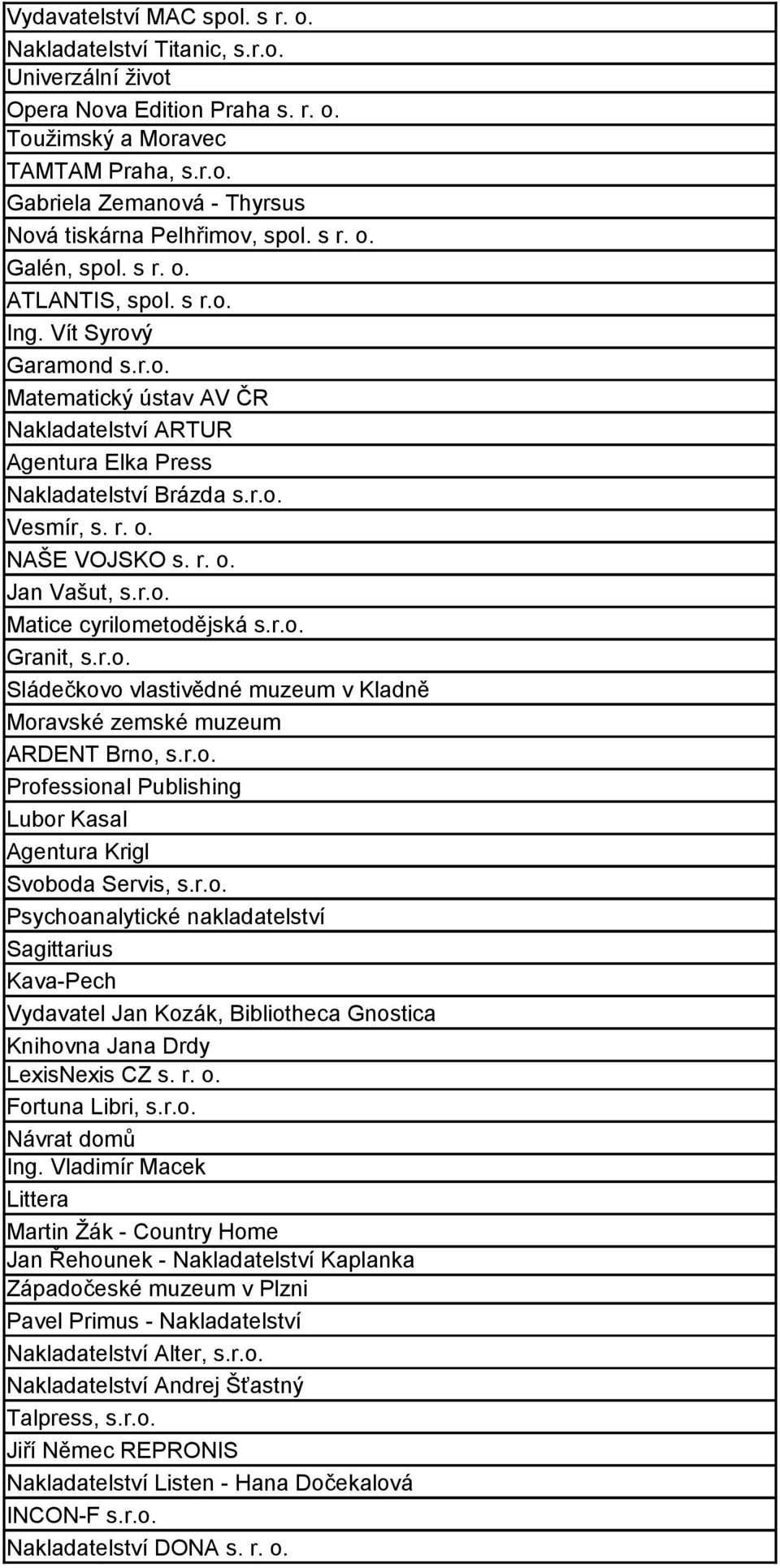 r. o. Jan Vašut, s.r.o. Matice cyrilometodějská s.r.o. Granit, s.r.o. Sládečkovo vlastivědné muzeum v Kladně Moravské zemské muzeum ARDENT Brno, s.r.o. Professional Publishing Lubor Kasal Agentura Krigl Svoboda Servis, s.