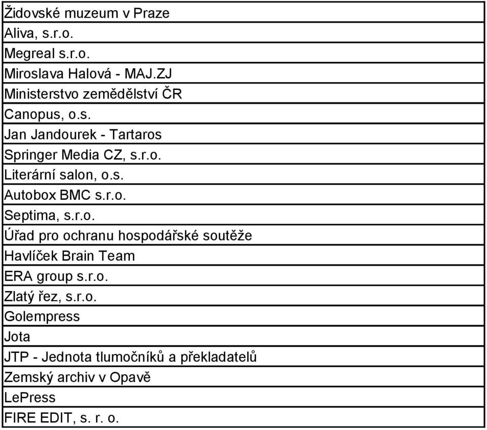 s. Autobox BMC s.r.o. Septima, s.r.o. Úřad pro ochranu hospodářské soutěže Havlíček Brain Team ERA group s.